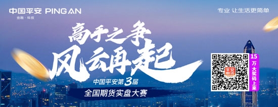 平安期货预约开户app最新版