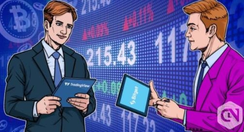 TradingView中文版客户端