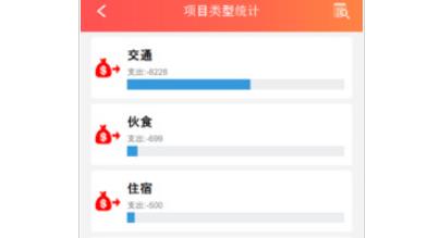 巴可可记账app最新版