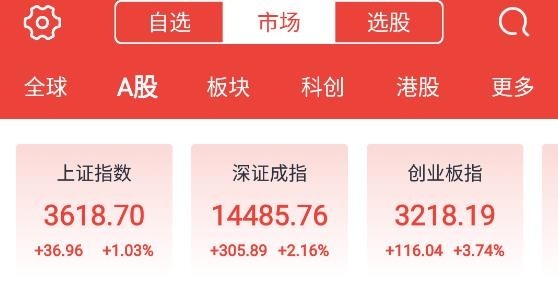 财富乐赚风险评测app官方版 财富乐赚风险评测app官方版