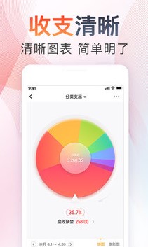 随手记 随手记