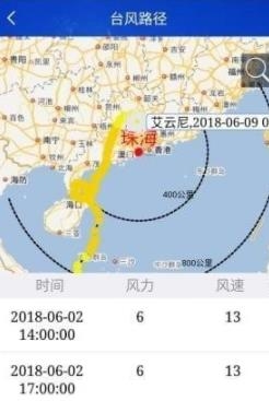 珠海风云app最新版 珠海风云app最新版