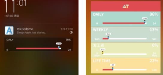 at时间管理app at时间管理app
