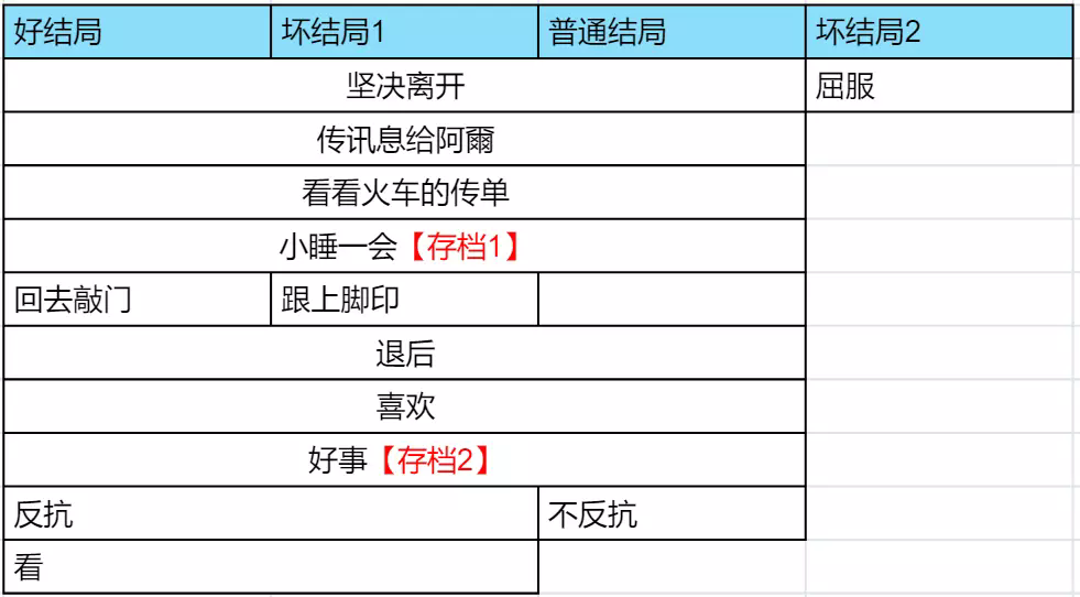 请不要讨厌圣诞游戏汉化版 请不要讨厌圣诞游戏汉化版