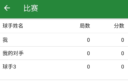 斯诺克记分牌app安卓版 斯诺克记分牌app安卓版